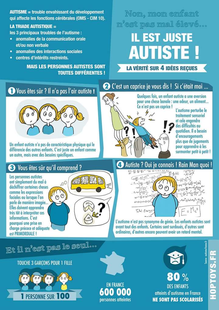 Autisme